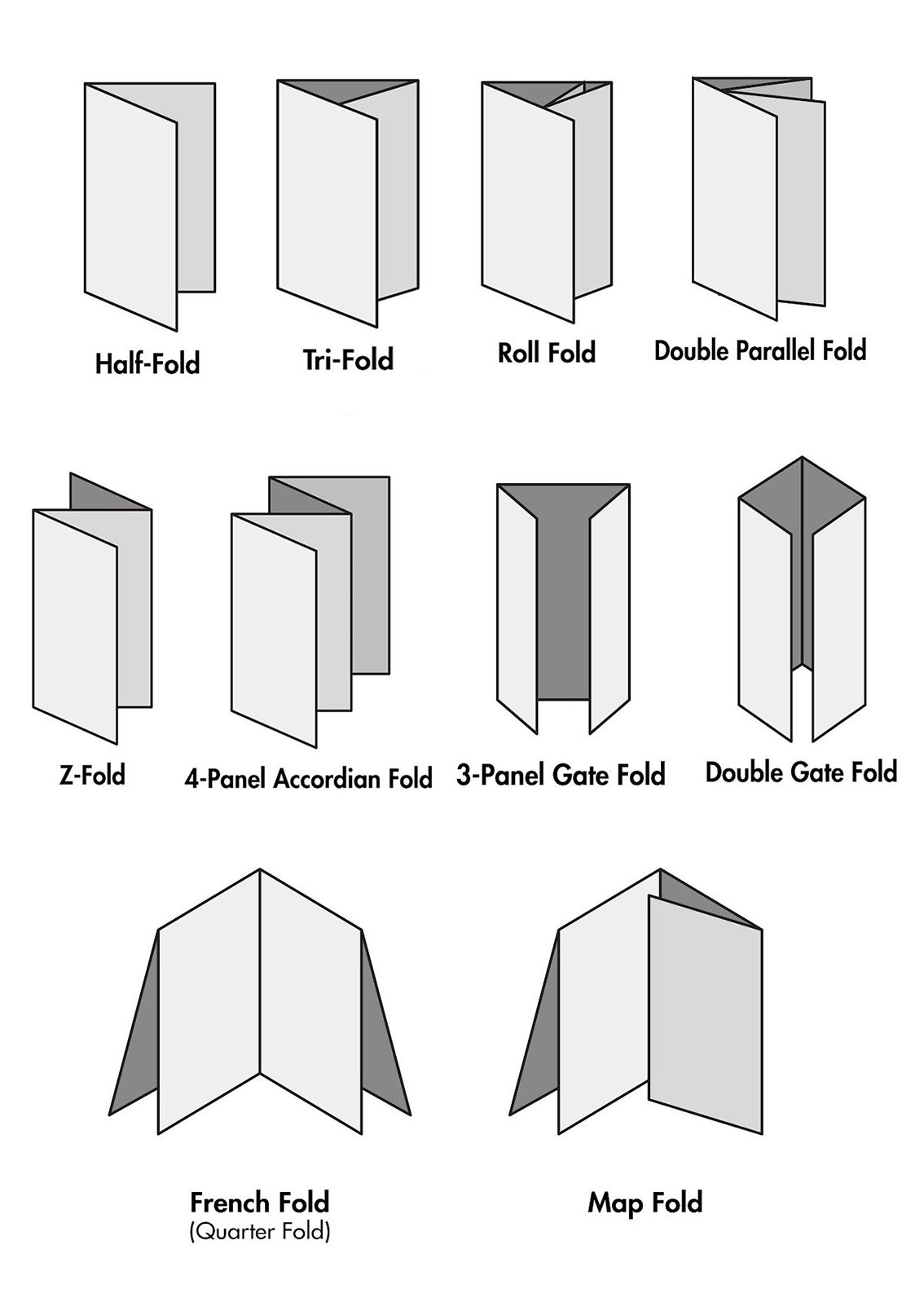 Brochure & Pamphlet Printing | Folded | ePrint Online